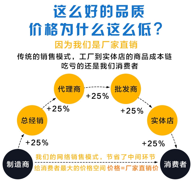 营销页11_07.jpg